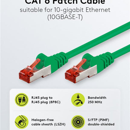 Cat6 S/FTP LSZH 2M Green