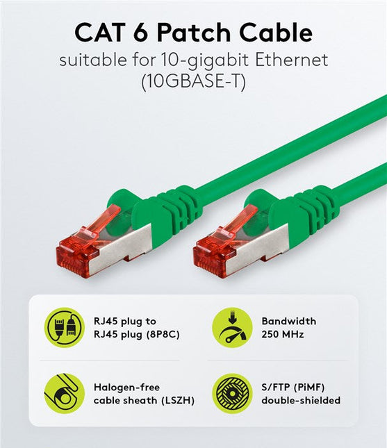 Cat6 S/FTP LSZH 2M Green