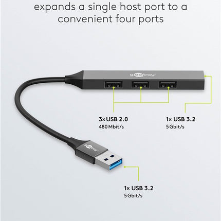Slim 4-Port USB Hub – USB-A to 4x USB-A (5 Gbps)