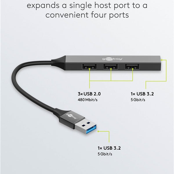 Slim 4-Poorts USB-Hub – USB-A naar 4x USB-A (5 Gbps)