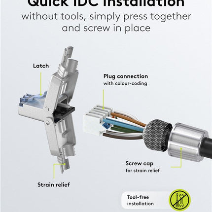 CAT6a Toolless Connector RJ45 - STP