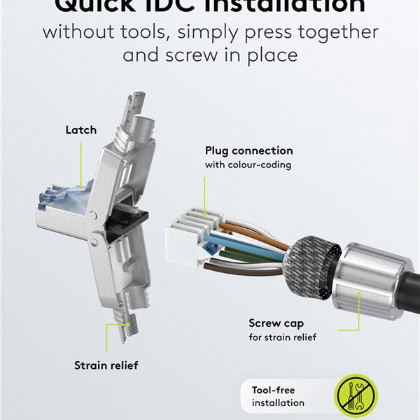 CAT6a Toolless Connector RJ45 - STP
