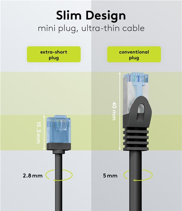 Dutevolns Ultradunne Cat 6 Ethernetkabel 0.5m, Flexibele RJ45 Cat 6a LAN-kabel Gigabit voor PC, Router, Windows (Wit Dutevolns Ultradunne Cat 6 Ethernetkabel 0.5m, Flexibele RJ45 Cat 6a LAN-kabel Gigabit voor PC, Router, Windows (Wit