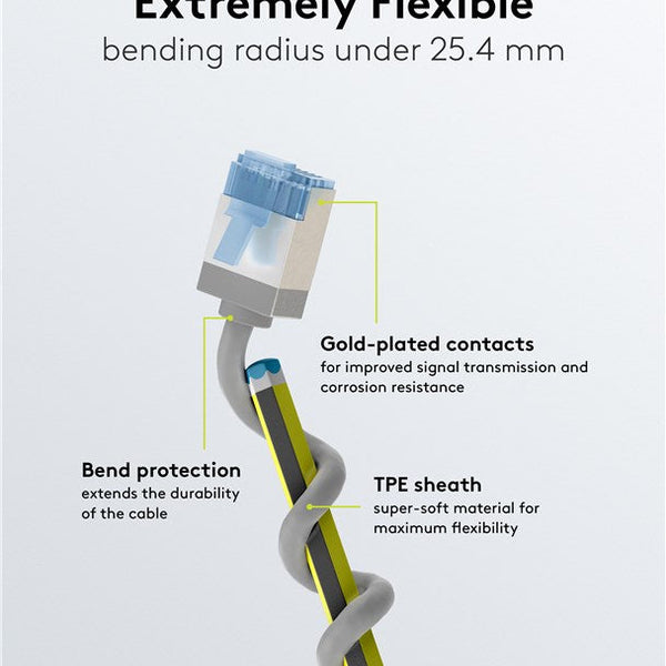Ultra-flexible 7.5M CAT 6A patch cable, slim, U/FTP, gray