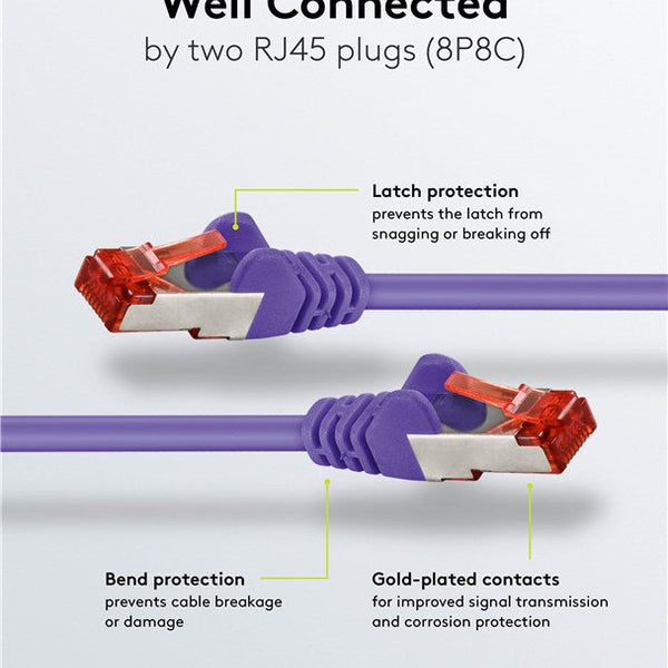 Cat6 S/FTP LSZH 0.25M Violet