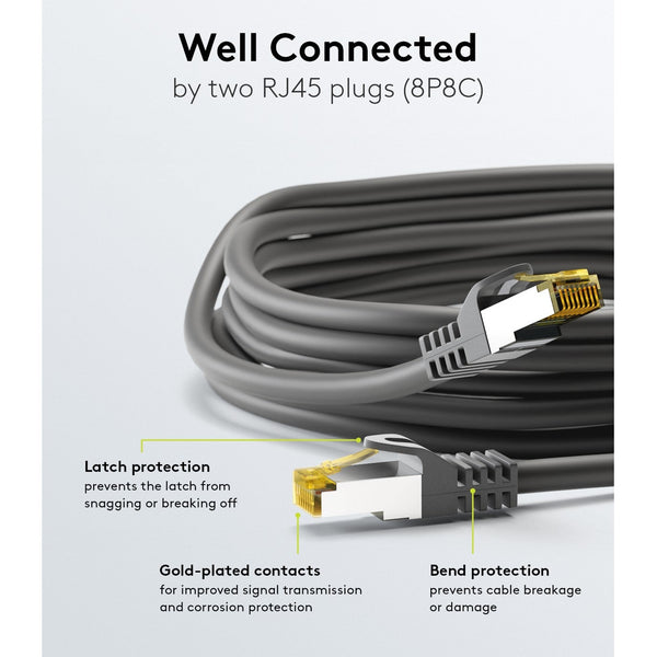 Cat7 1M Zwart S/FTP (PiMF) LSZH patchkabel