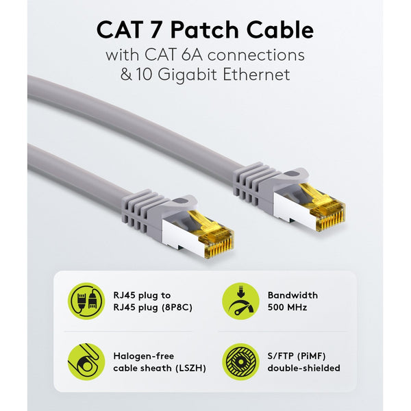 Cat7 0.5M Grijs S/FTP (PiMF) LSZH patchkabel