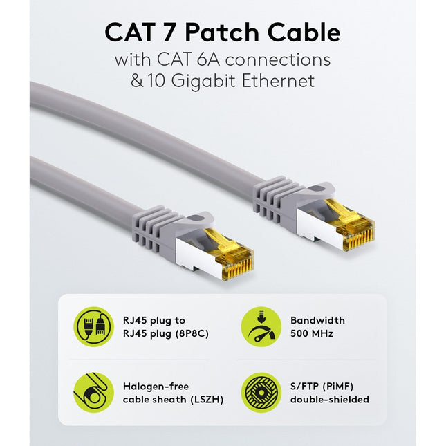 Cat7 1M Grijs S/FTP (PiMF) LSZH patchkabel