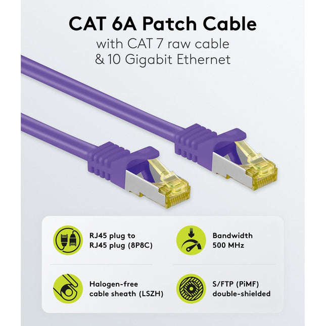Cat7 1M S/FTP Purple