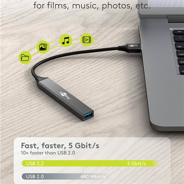 Slim 4-Poorts USB-Hub – USB-A naar 4x USB-A (5 Gbps)