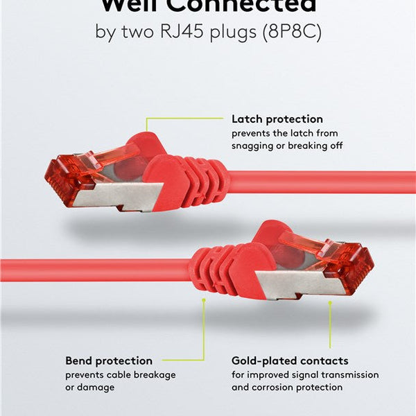 Cat6 S/FTP LSZH 1M Red