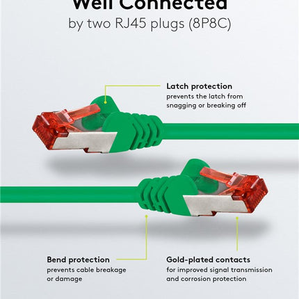 Cat6 S/FTP LSZH 2M Green