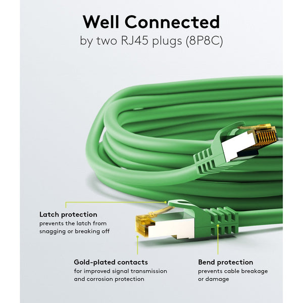 Cat7 30M S/FTP Green