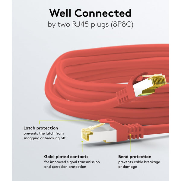 Cat7 1M Rood S/FTP (PiMF) LSZH patchkabel