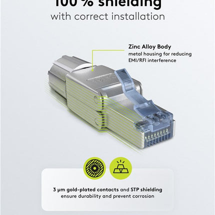 CAT6a Toolless Connector RJ45 - STP