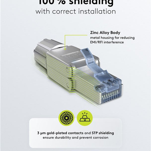 CAT6a Toolless Connector RJ45 - STP