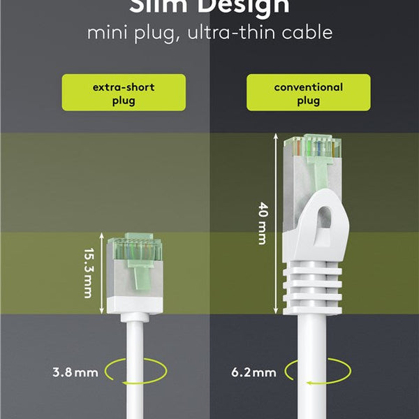 Ultra-flexible 0.50 M CAT 8.1 patch cable, slim, U/FTP, white
