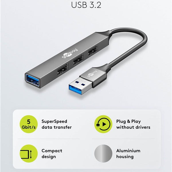 Slim 4-Poorts USB-Hub – USB-A naar 4x USB-A (5 Gbps)