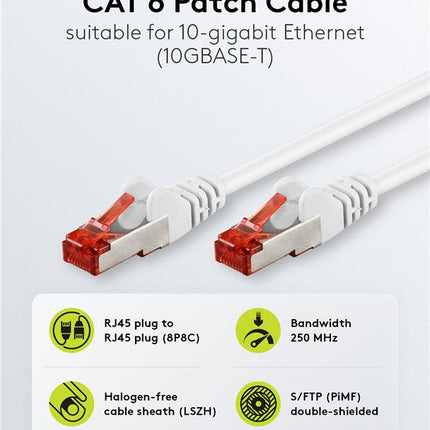 Cat6 S/FTP LSZH 20M White