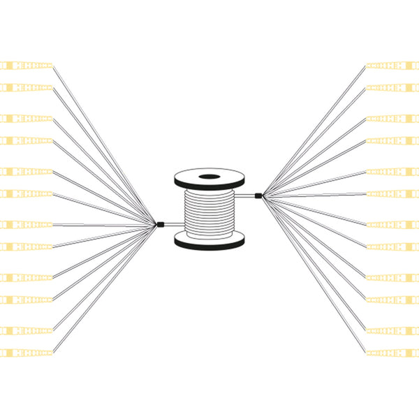 Pre-assembled Fiberglass 150 M Universal Breakout Cable, Single Mode OS2, 12 Fibers, LC/UPC - LC/UPC