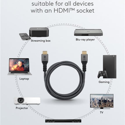 Ultra High-Speed HDMI™-Kabel 8K 60Hz 5M