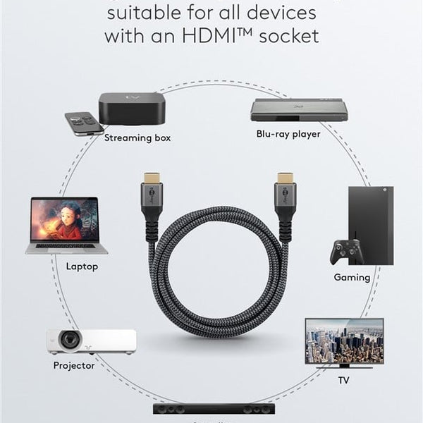 Ultra High-Speed HDMI™-Cable 8K 60Hz 5M