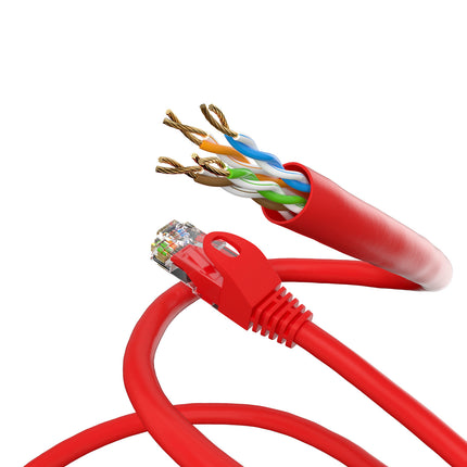 Cat5e 1.5M Red U/UTP Cable