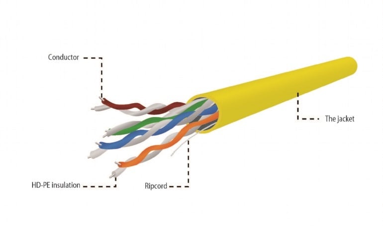 UTP CAT5e kabel stug 305M CCA Geel