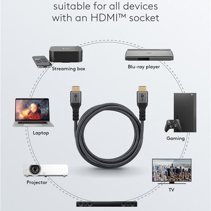 Ultra High-Speed HDMI™-Kabel 8K 60Hz 3M