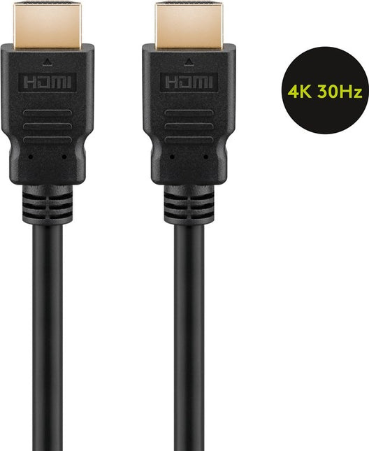 HDMI Kabel 1.4 High Speed met ethernet 1.8 meter