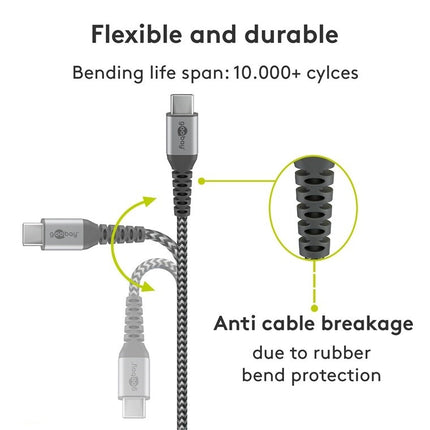 USB-C naar USB-C 0.5M textielkabel met metalen stekkers