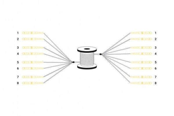 Pre-assembled 150 M Fiberglass Universal Breakout Cable, Single Mode OS2, 8 Fibers, LC/UPC - LC/UPC