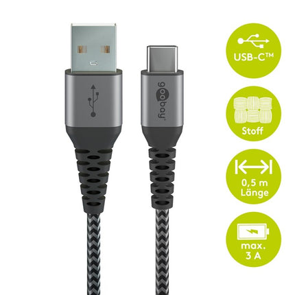 USB-C naar USB-A 2M textielkabel met metalen stekkers