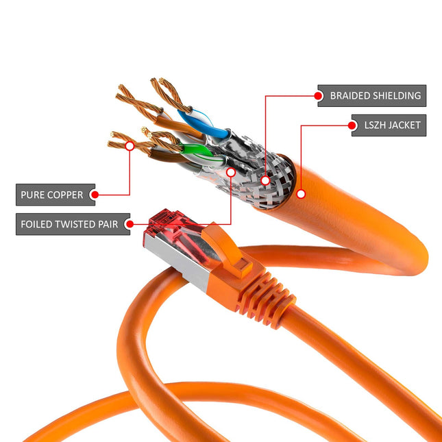 Cat6 S/FTP PIMF LSOH oranje 0.25 meter