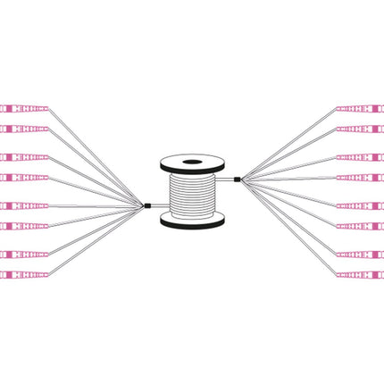 Pre-assembled Fiberglass 100 M  Universal Breakout Cable, Multi Mode OM4, 8 Fibers, LC/UPC - LC/UPC