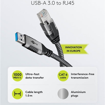 USB-A 3.0 naar RJ45 Ethernet kabel 15M