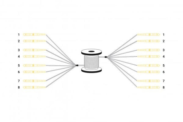Pre-assembled 50 M Fiberglass Universal Breakout Cable, Single Mode OS2, 8 Fibers, LC/UPC - LC/UPC
