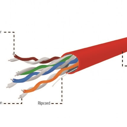 UTP CAT5e cable solid 305M CCA Red