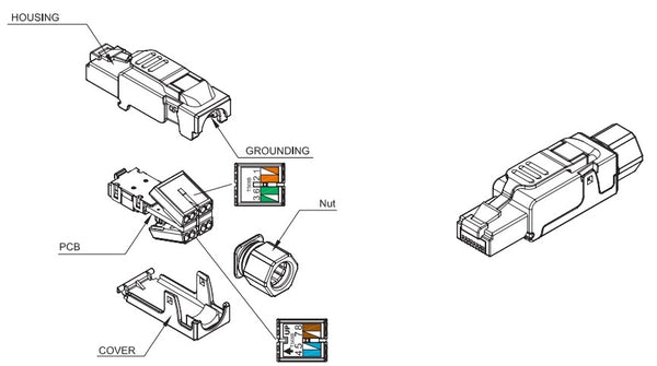CAT6a Toolless RJ45 Connector - STP voor soepele en stugge kabel